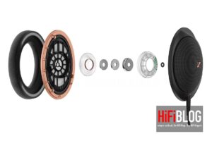 Foto © Sonova Consumer Hearing GmbH | Sennheiser HD 505 Over-ear Headphones