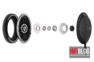 Foto © Sonova Consumer Hearing GmbH | Sennheiser HD 550 Over-ear Headphones